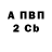 A-PVP СК КРИС Butcher Q